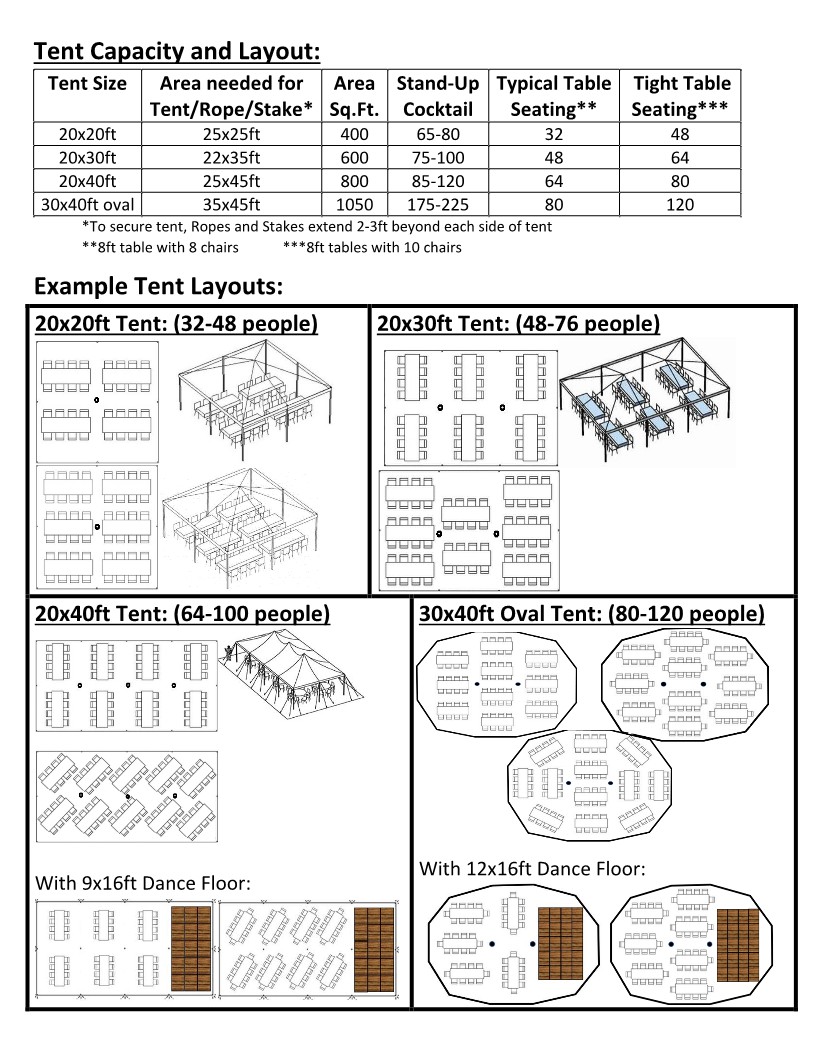 Tent capacity and layout guide